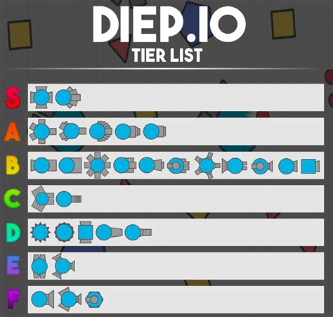 diep io tier list.